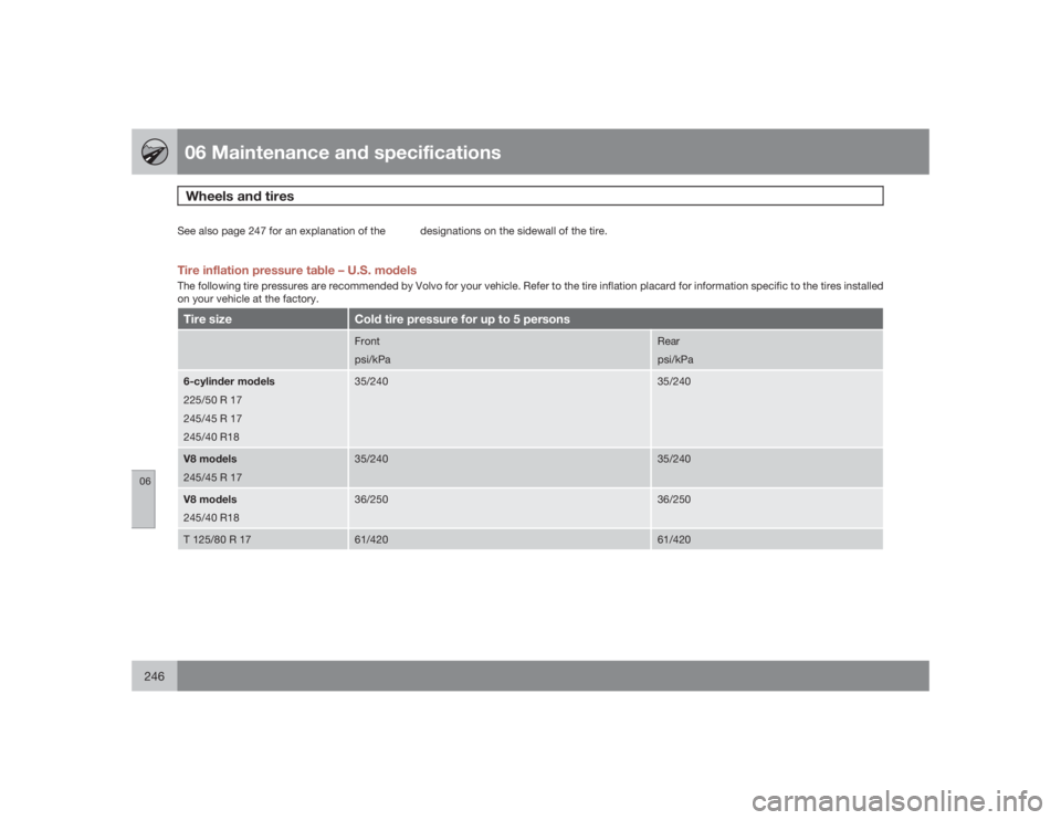 VOLVO S80 2009  Owner´s Manual 06 Maintenance and specificationsWheels and tires
06246
See also page 247 for an explanation of the designations on the sidewall of the tire.Tire inflation pressure table – U.S. modelsThe following 