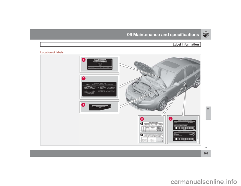 VOLVO S80 2009  Owner´s Manual 06 Maintenance and specifications
Label information
06�`�`269 Location of labels
G032549 