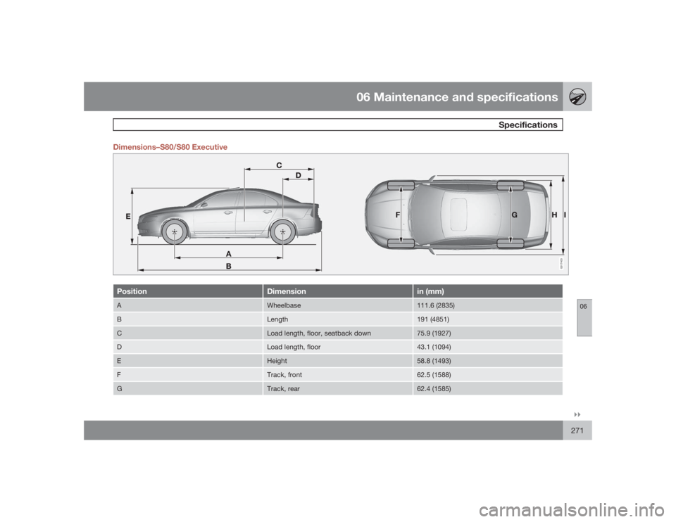 VOLVO S80 2009  Owner´s Manual 06 Maintenance and specifications
Specifications
06�`�`271 Dimensions–S80/S80 Executive
G017403
Position
Dimension
in (mm)
A
Wheelbase
111.6 (2835)
B
Length
191 (4851)
C
Load length, floor, seatback