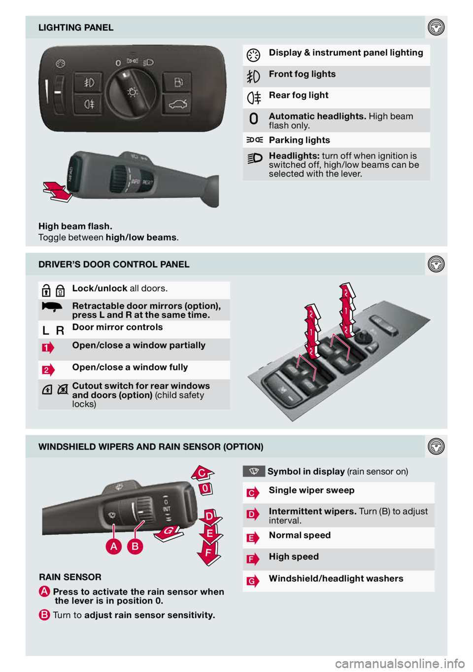 VOLVO S80 2009  Quick Guide 
A B
C
0
D
E
F
G

1
2
2
1
2
2

LighTiNg PANEL
display & instrument panel lighting
front fog lights
Rear fog light
Automatic headlights. High beam flash only.
Parking lights
h eadlights: turn off when 