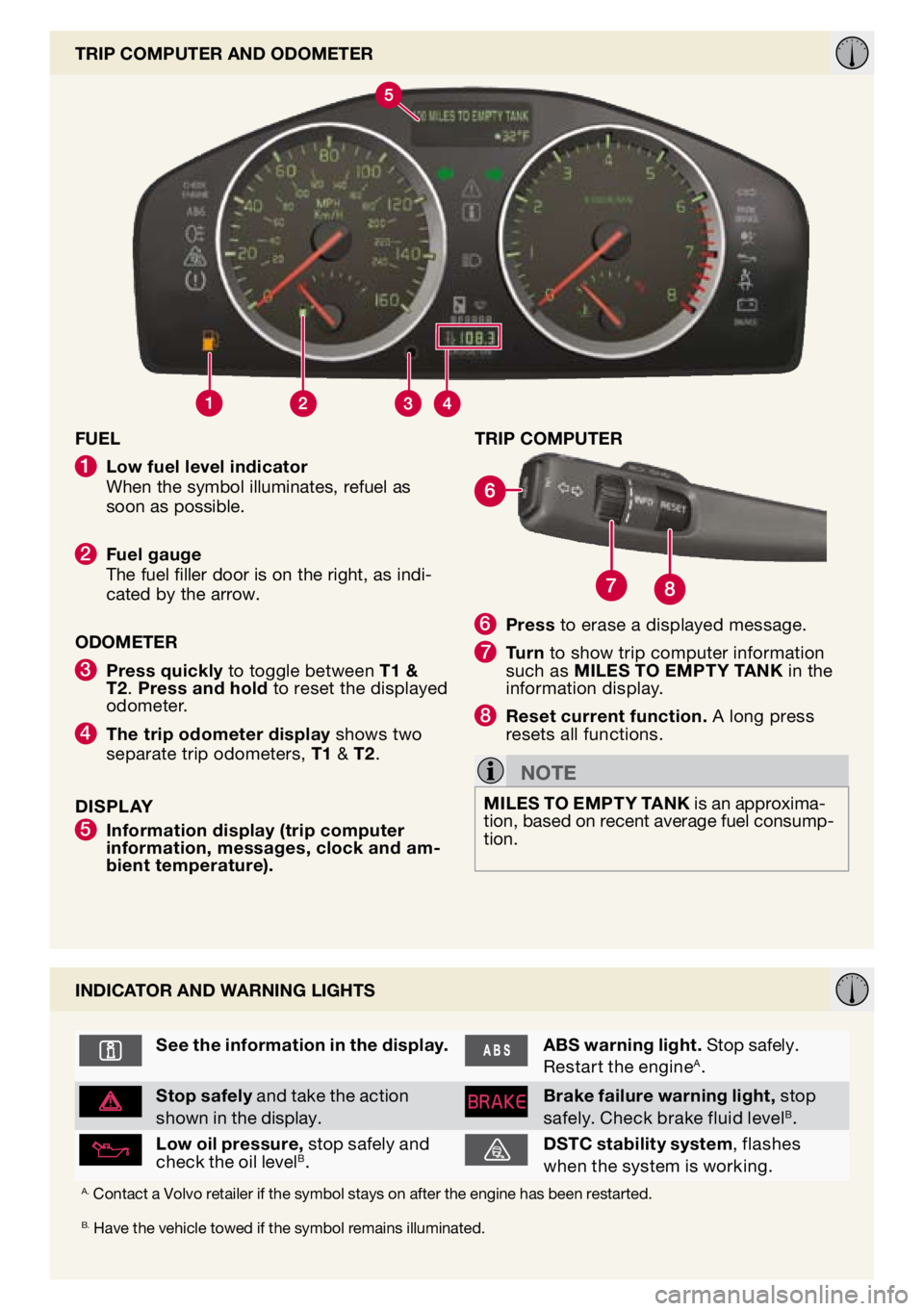 VOLVO V50 2009  Quick Guide 
FUel
1  low fuel level indicator When the symbol illuminates, refuel as soon as possible. 
2 Fuel gauge The fuel filler door is on the right, as indi-cated by the arrow. 
OdOmeTeR
3  Press quickly to