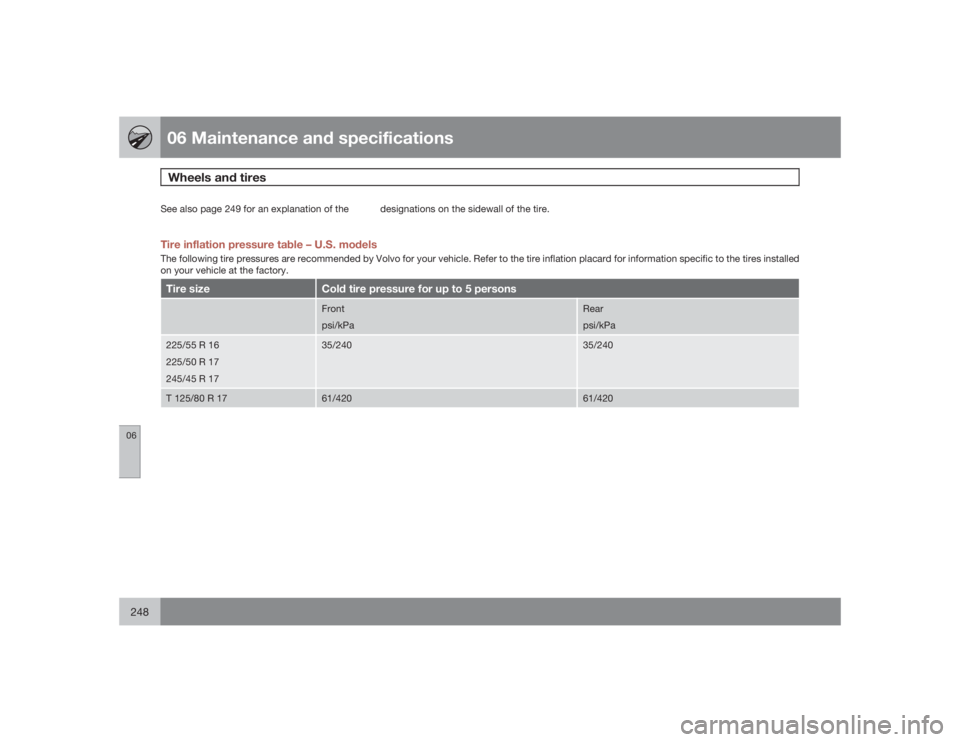 VOLVO V70 2009  Owner´s Manual 06 Maintenance and specificationsWheels and tires
06248
See also page 249 for an explanation of the designations on the sidewall of the tire.Tire inflation pressure table – U.S. modelsThe following 
