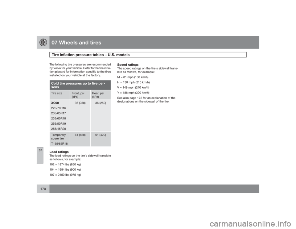 VOLVO XC90 2009 Owner´s Manual 07 Wheels and tiresTire inflation pressure tables – U.S. models
07170
The following tire pressures are recommended
by Volvo for your vehicle. Refer to the tire infla-
tion placard for information sp VOLVO XC90 2009 Owner´s Manual 07 Wheels and tiresTire inflation pressure tables – U.S. models
07170
The following tire pressures are recommended
by Volvo for your vehicle. Refer to the tire infla-
tion placard for information sp
