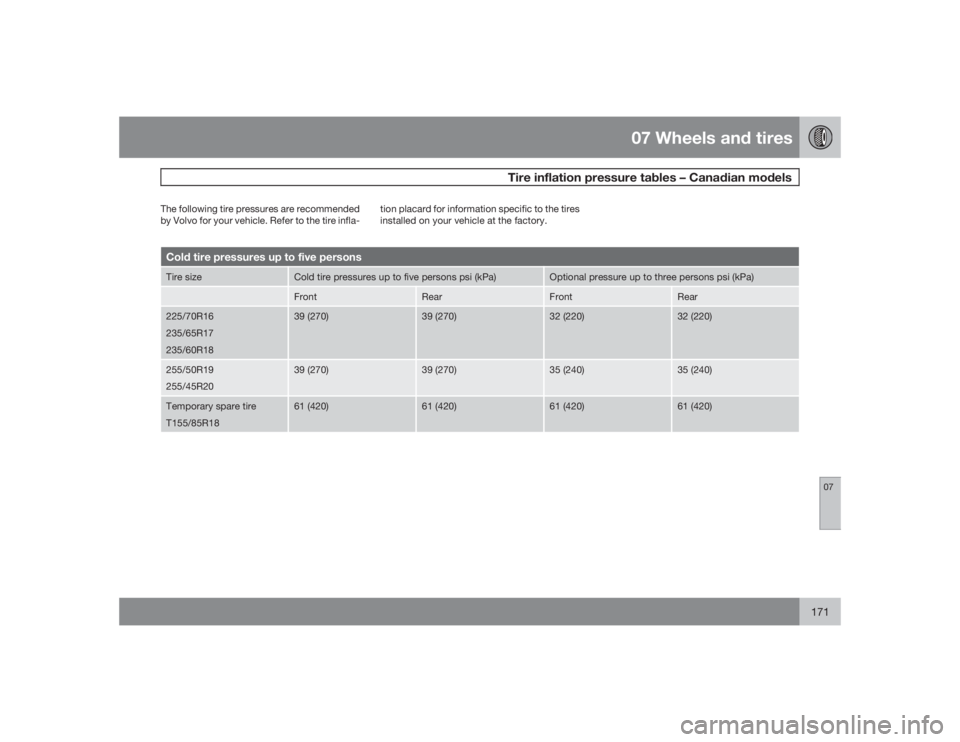 VOLVO XC90 2009 Owner´s Manual 07 Wheels and tires
Tire inflation pressure tables – Canadian models
07
171
The following tire pressures are recommended
by Volvo for your vehicle. Refer to the tire infla-tion placard for informati VOLVO XC90 2009 Owner´s Manual 07 Wheels and tires
Tire inflation pressure tables – Canadian models
07
171
The following tire pressures are recommended
by Volvo for your vehicle. Refer to the tire infla-tion placard for informati