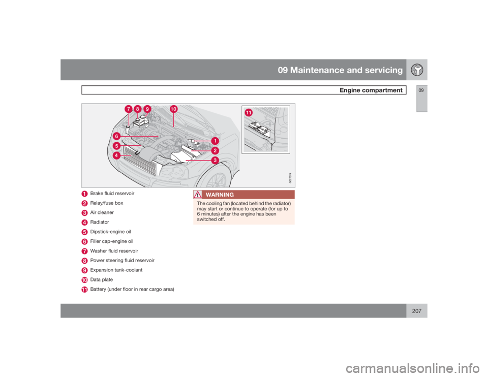 VOLVO XC90 2009  Owner´s Manual 09 Maintenance and servicing
Engine compartment
09
207
G027074
Brake fluid reservoirRelay/fuse boxAir cleanerRadiatorDipstick-engine oilFiller cap-engine oilWasher fluid reservoirPower steering fluid 