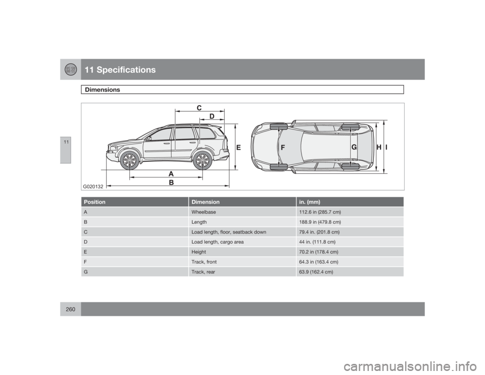 VOLVO XC90 2009  Owner´s Manual 11 SpecificationsDimensions
11260
G020132Position
Dimension
in. (mm)
A
Wheelbase
112.6 in (285.7 cm)
B
Length
188.9 in (479.8 cm)
C
Load length, floor, seatback down
79.4 in. (201.8 cm)
D
Load length,