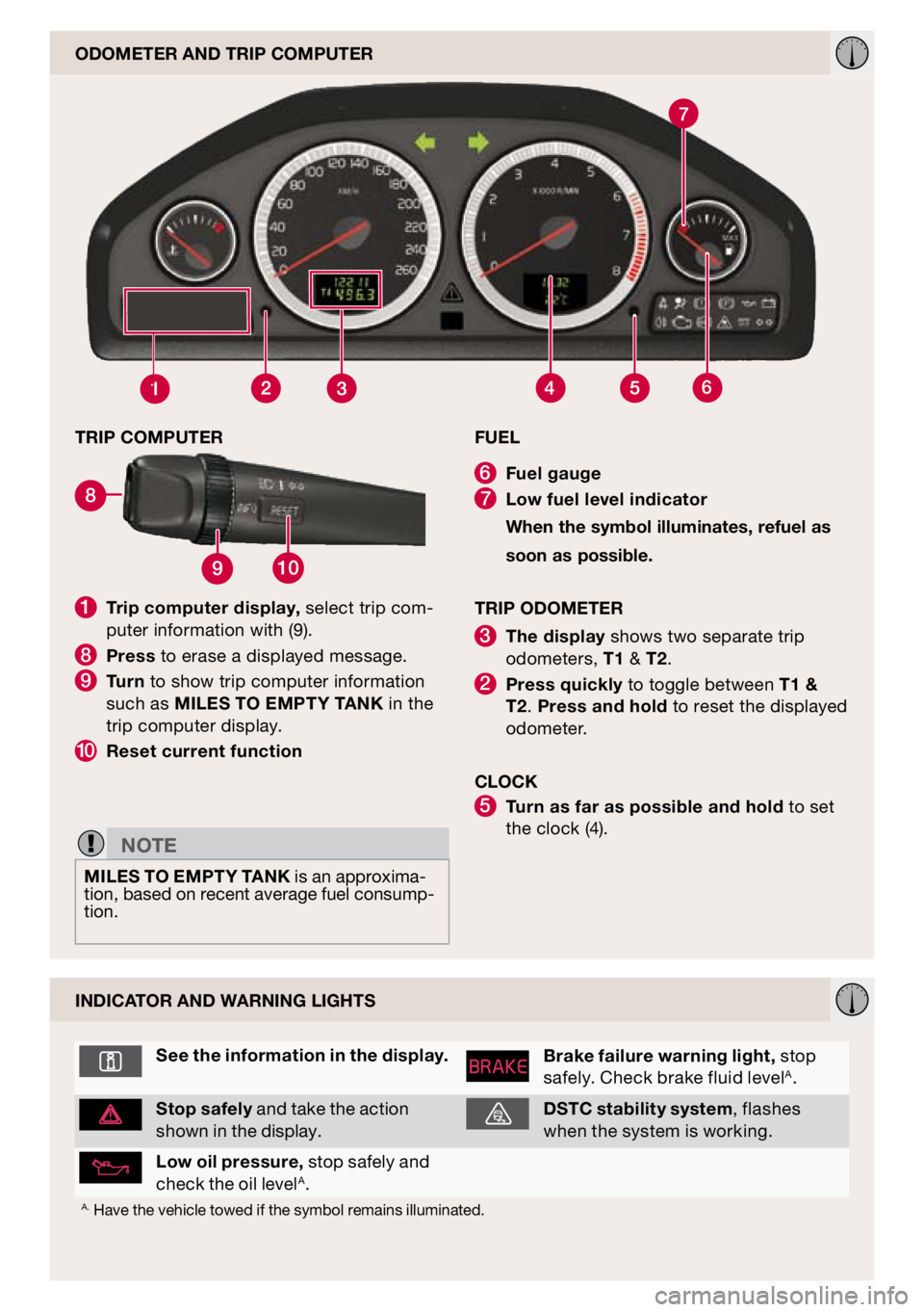 VOLVO XC90 2009  Quick Guide 
7
6

910
8

1
 Trip computer display, select trip com-puter information with (9).
8 Press to erase a displayed message.
9 Turn to show trip computer information such as  mIle S TO  emPTy TA nk in the