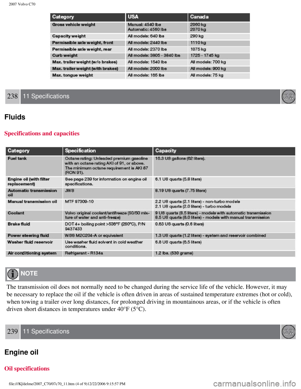 VOLVO C70 CONVERTIBLE 2007  Owner´s Manual 
2007 Volvo C70 
238  11 Specifications  
Fluids
Specifications and capacities 
 NOTE  
The transmission oil does not normally need to be changed during the ser\
vice life of the vehicle. However, it 