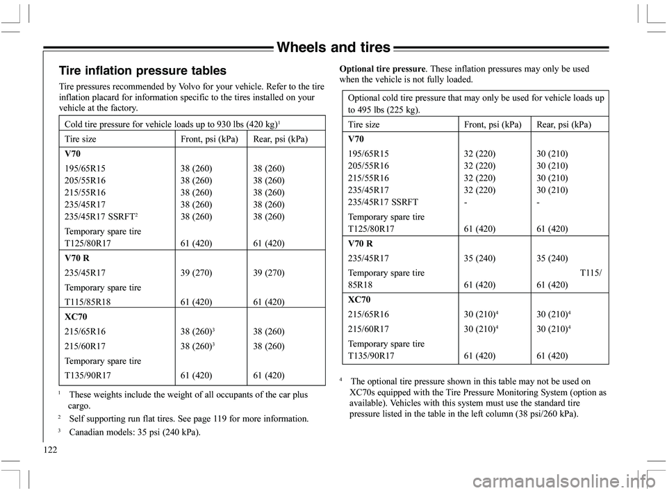 VOLVO XC70 2006  Owner´s Manual 122
Wheels and tires
Tire inflation pressure tables
			6
"




			

