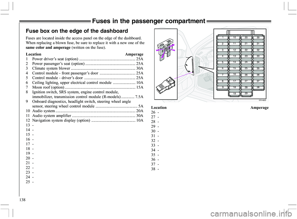 VOLVO XC70 2006  Owner´s Manual 138
Fuses in the passenger compartment
Fuse box on the edge of the dashboard
Fuses are located inside the access panel on the edge of the dashboard.
When replacing a blown fuse, be sure to replace it 