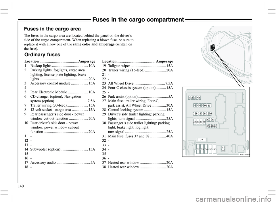 VOLVO XC70 2006  Owner´s Manual 140
Fuses in the cargo compartment
Fuses in the cargo area
The fuses in the cargo area are located behind the panel on the driver’s
side of the cargo compartment. When replacing a blown fuse, be sur