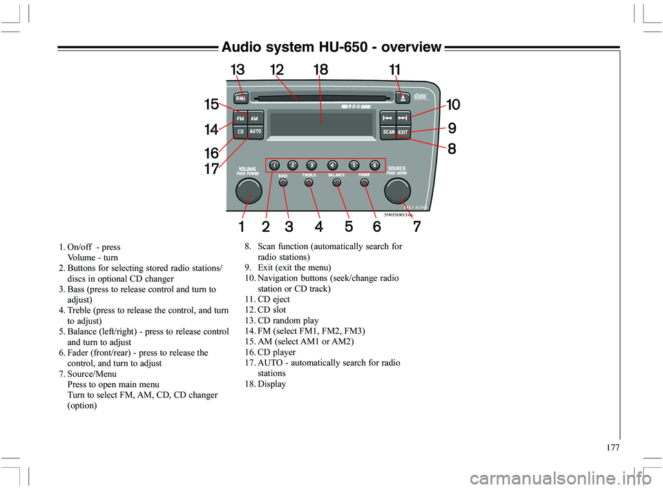 VOLVO XC70 2006  Owner´s Manual 177
Audio system HU-650 - overview
HU-6503905003m
COMPACT
DIGITALAUDIO
%
 +$ 		
6 
*
 <			
	
	$
		
5

-
 <
		,		