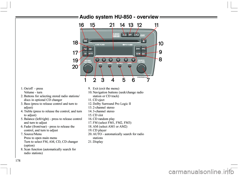 VOLVO XC70 2006  Owner´s Manual 178
Audio system HU-850 - overview
%
 +$ 		
6 
*
 <			
	
	$
		
5

-
 <
		,		
	


>	1
/