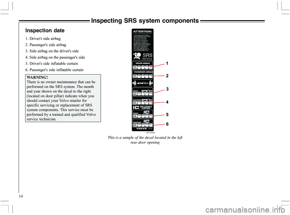 VOLVO XC70 2006  Owner´s Manual 14
Inspecting SRS system components
Inspection date
%
?		


*
9
		?		


-
)

?		
/
)


		?		
F
?		
