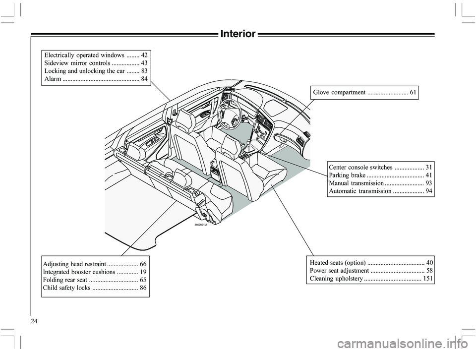 VOLVO XC70 2006  Owner´s Manual 24
8502691M
Interior
H
 
 	







 /*
)  	
















 /-
G

 







 &-
(
 








































