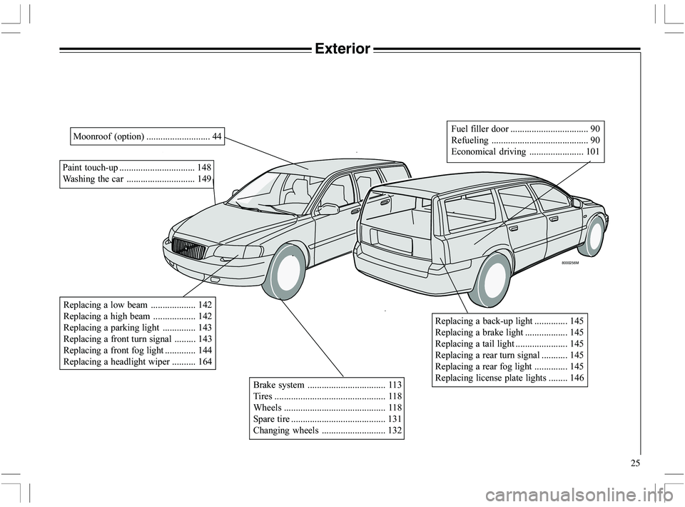 VOLVO XC70 2006  Owner´s Manual 25
8000256M
Exterior
"





















 %/*
"




















 %/*
"
















 %/-
"

	
 








 %/-
"