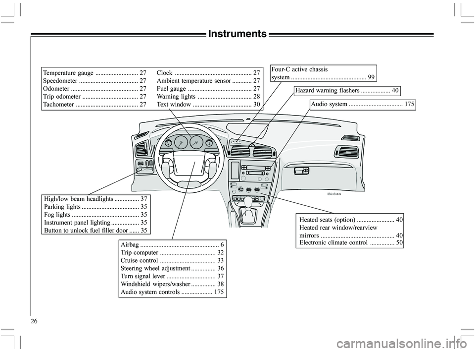 VOLVO XC70 2006  Owner´s Manual 26
( 		
































 %.F
(
 















































 0
 

































 -*
5	 




















