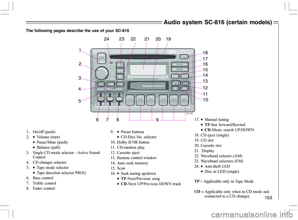 VOLVO C70 CONVERTIBLE 2005  Owner´s Manual 153
Audio system SC-816 (certain models)
The following pages describe the use of your SC-816
1
6
4
5
3
2
78
ANTI-THEFTDISC IN
2423 22 21
9
3901178A
COMPACT
14
12
10
11
13
15
16
17
18
2019
SC-816DOLBY 