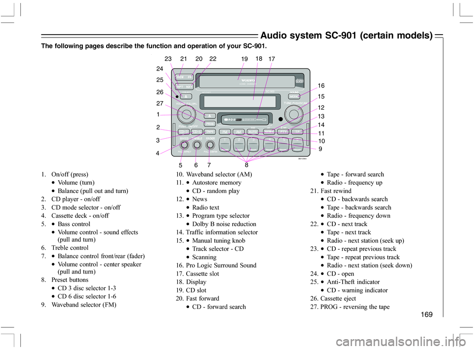 VOLVO C70 CONVERTIBLE 2005  Owner´s Manual 169
Audio system SC-901 (certain models)
The following pages describe the function and operation of your SC-901.
1
4
5
3
2
76
CDEJECT
25
27
26
24
23 21
ANTI-THEFT
2220
8
9
3901294A
10
11
14
13
3-DISC 