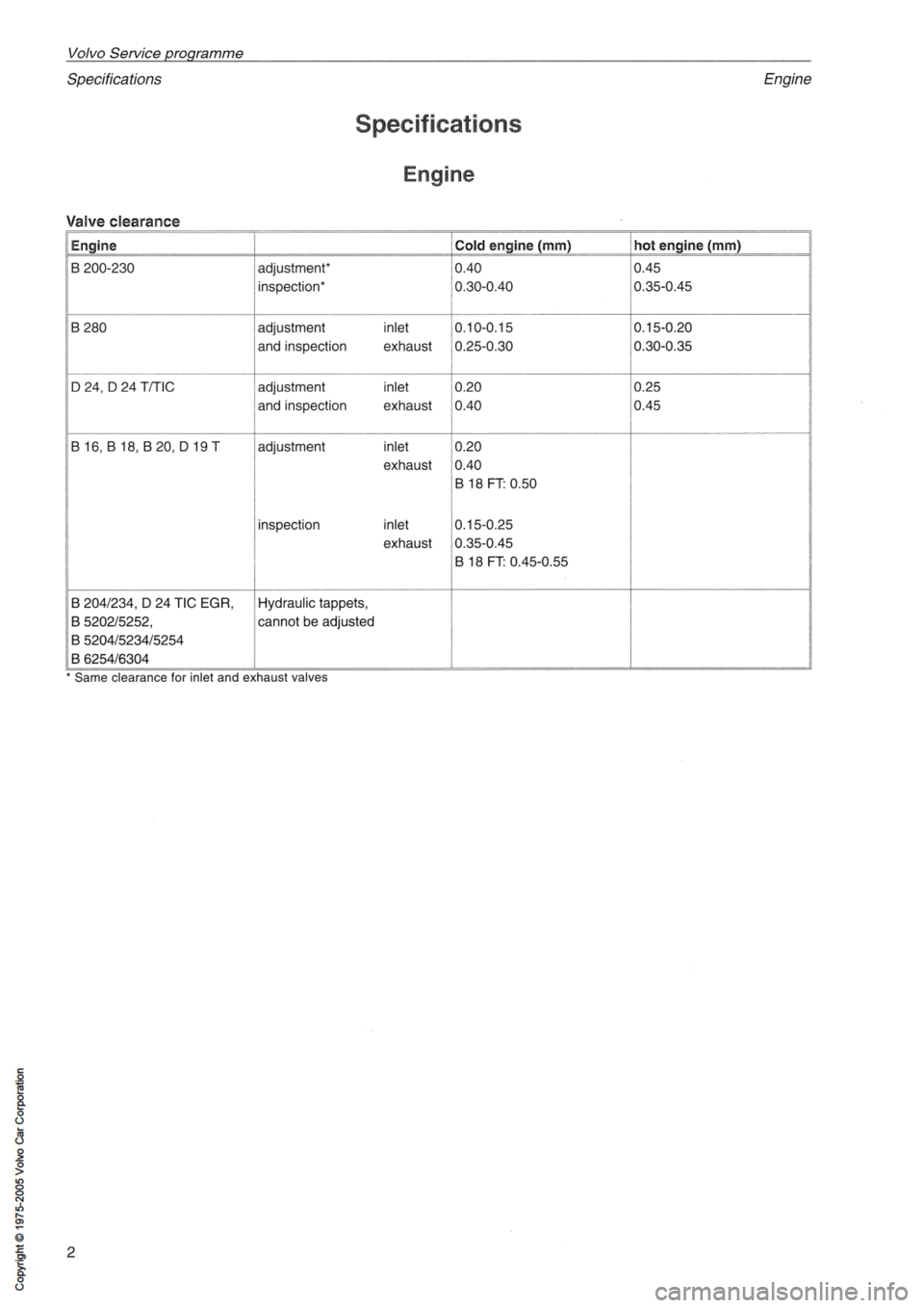 VOLVO 240 1991  Service User Guide 