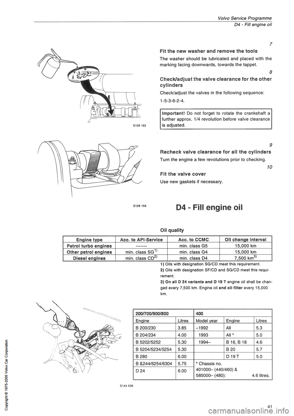 VOLVO 240 1991  Service Repair Manual 
