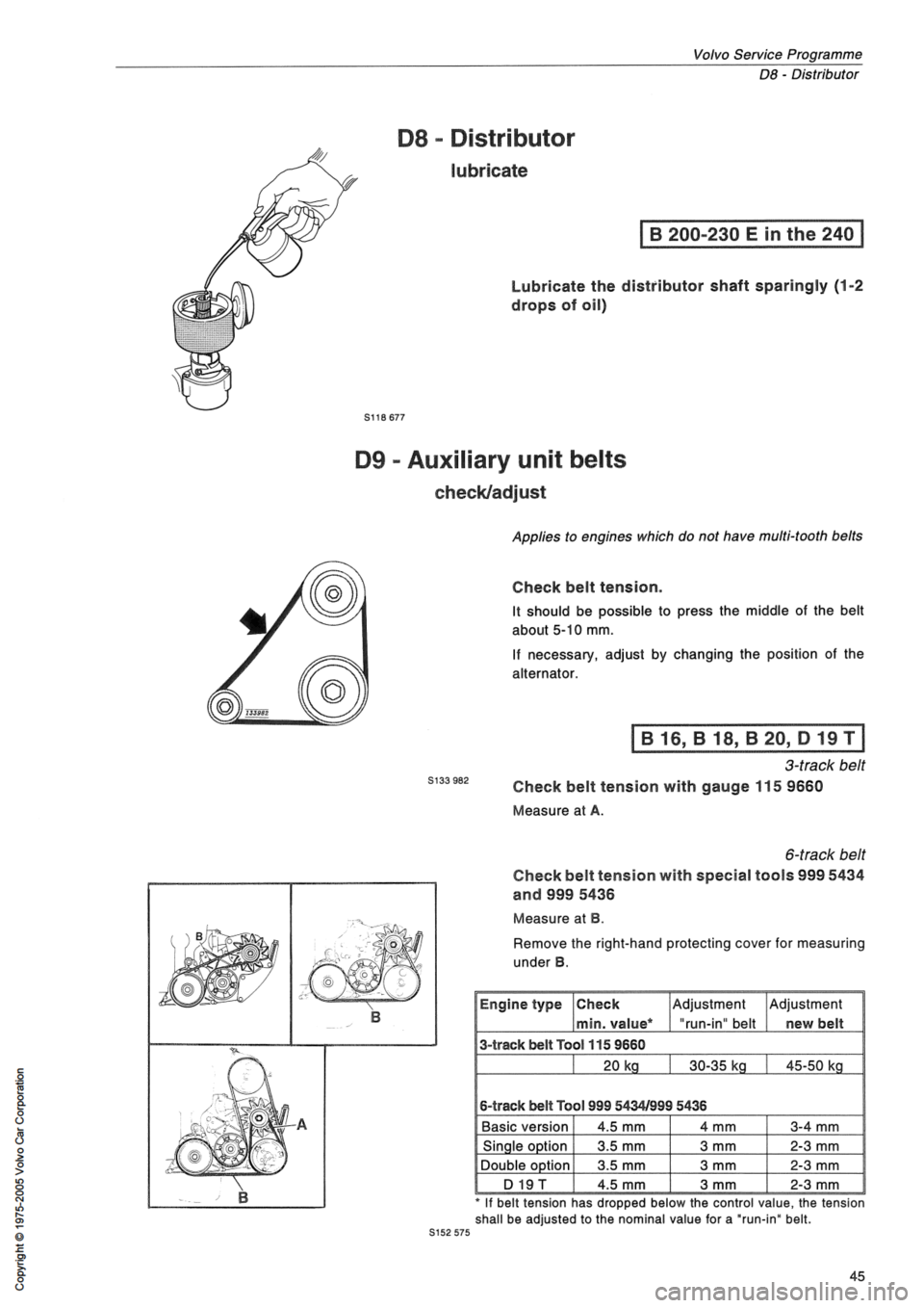 VOLVO 240 1991  Service Repair Manual 