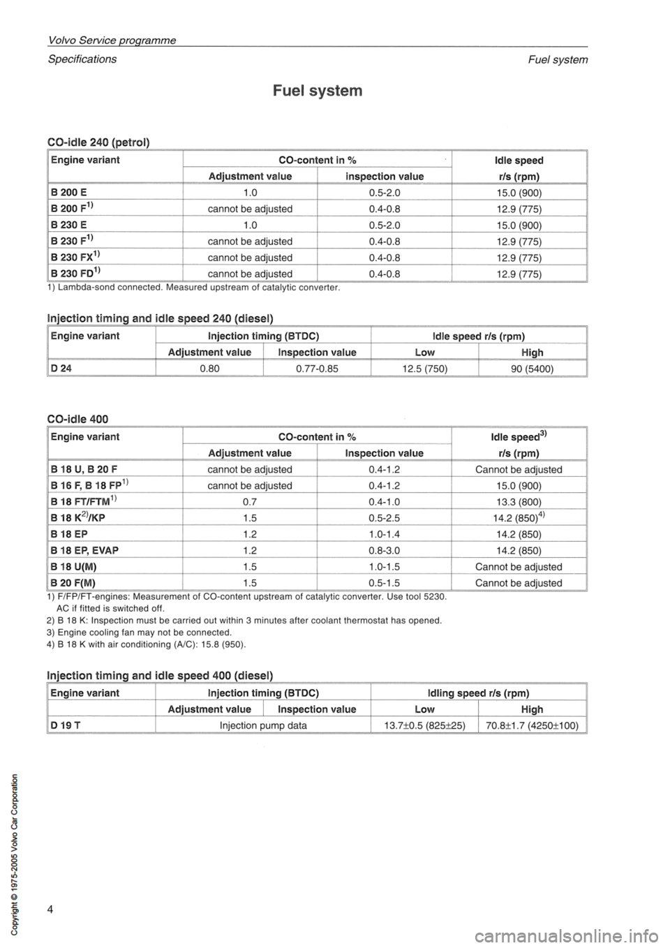 VOLVO 240 1991  Service User Guide 