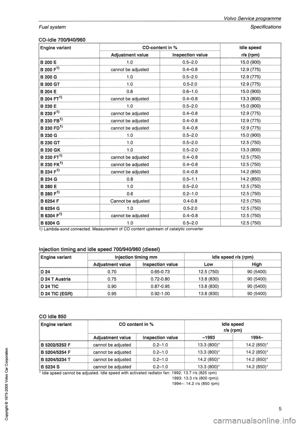 VOLVO 240 1991  Service User Guide 