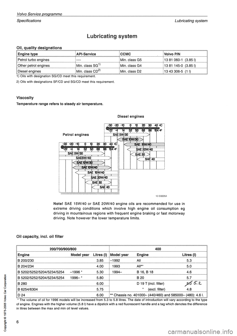 VOLVO 240 1991  Service User Guide 