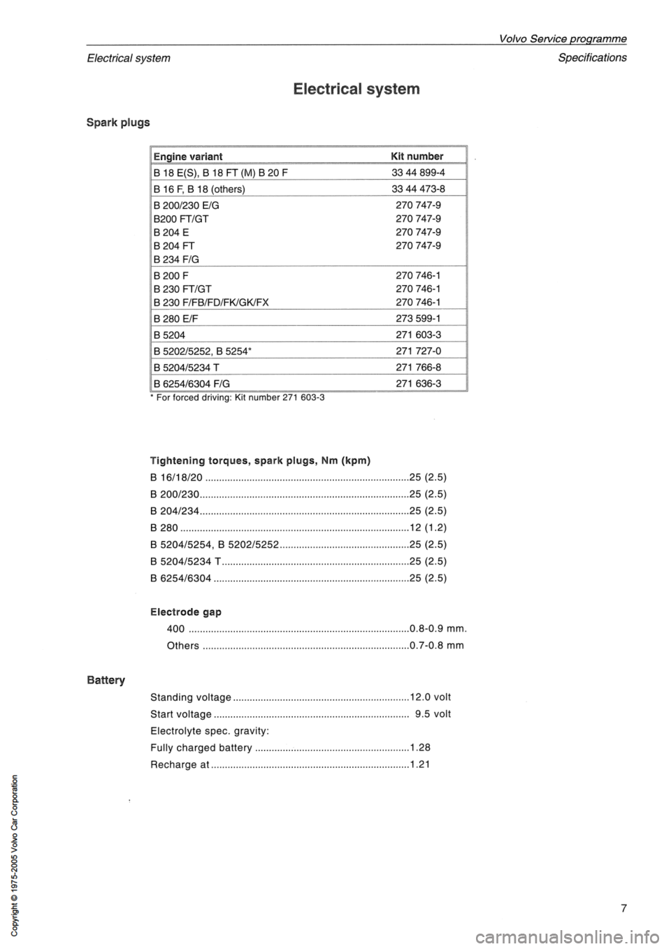 VOLVO 240 1991 Service User Guide VOLVO 240 1991 Service User Guide
