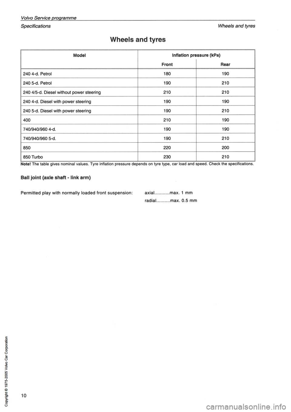 VOLVO 240 1991  Service User Guide 