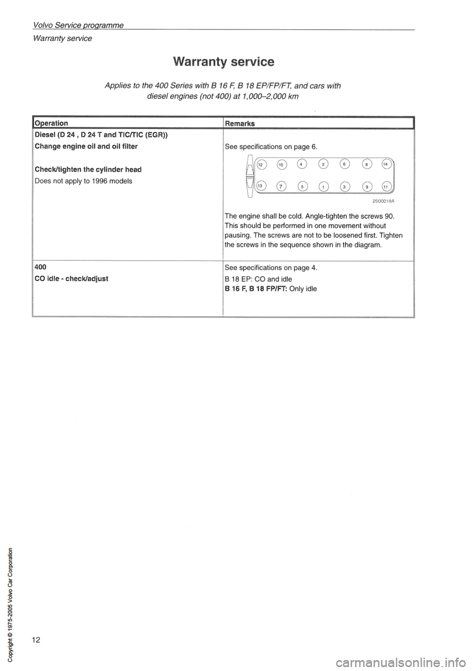 VOLVO 240 1991 Service Owners Manual VOLVO 240 1991 Service Owners Manual