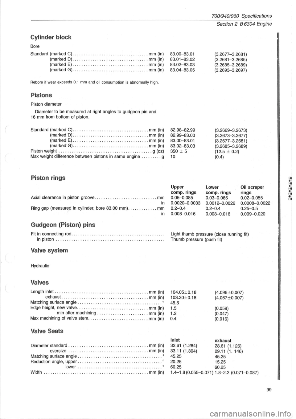 VOLVO 700 1982  Service Repair Manual ( 
Cylinder block 
Bore 
Standard  (marked C) 
........................... ....... mm (in) 
(marked 
D) ........... ....................... mm  (in) 
(marked 
E) ..................................  mm