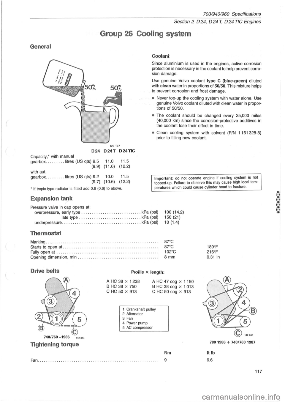VOLVO 700 1982 Service Repair Manual (
General
024
Capacity: with manual
gearbox ......... litres (US qts) 9.5
(9.9)
with
aut.
gearbox ......... litres (US qts) 9.2
(9.7)
70019401960 Specifications
Section 2 024, 024 T, 024 T VOLVO 700 1982 Service Repair Manual (
General
024
Capacity: with manual
gearbox ......... litres (US qts) 9.5
(9.9)
with
aut.
gearbox ......... litres (US qts) 9.2
(9.7)
70019401960 Specifications
Section 2 024, 024 T, 024 T