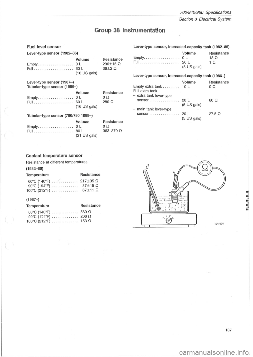 VOLVO 700 1982 Service Repair Manual (
70019401960 Specifications
Section 3 Electrical System
Group 38 Instrumentat ion
Fuel leve l sensor
Lever-type sensor (1982-86)
Volume
Empty ................... 0 L
Full ................. . VOLVO 700 1982 Service Repair Manual (
70019401960 Specifications
Section 3 Electrical System
Group 38 Instrumentat ion
Fuel leve l sensor
Lever-type sensor (1982-86)
Volume
Empty ................... 0 L
Full ................. .