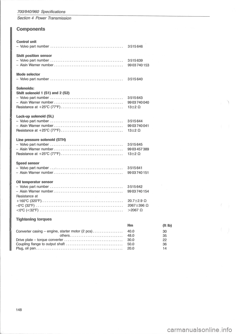 VOLVO 700 1982 Service Repair Manual 700/940/960 Specifications
Section
4 Powe r Transmission
Components
Contro l unit
-Volvo part number . . . . . . . . . . . . . . . . . . . . . . . . . . . . . . . . . . . . . . . . . VOLVO 700 1982 Service Repair Manual 700/940/960 Specifications
Section
4 Powe r Transmission
Components
Contro l unit
-Volvo part number . . . . . . . . . . . . . . . . . . . . . . . . . . . . . . . . . . . . . . . . .