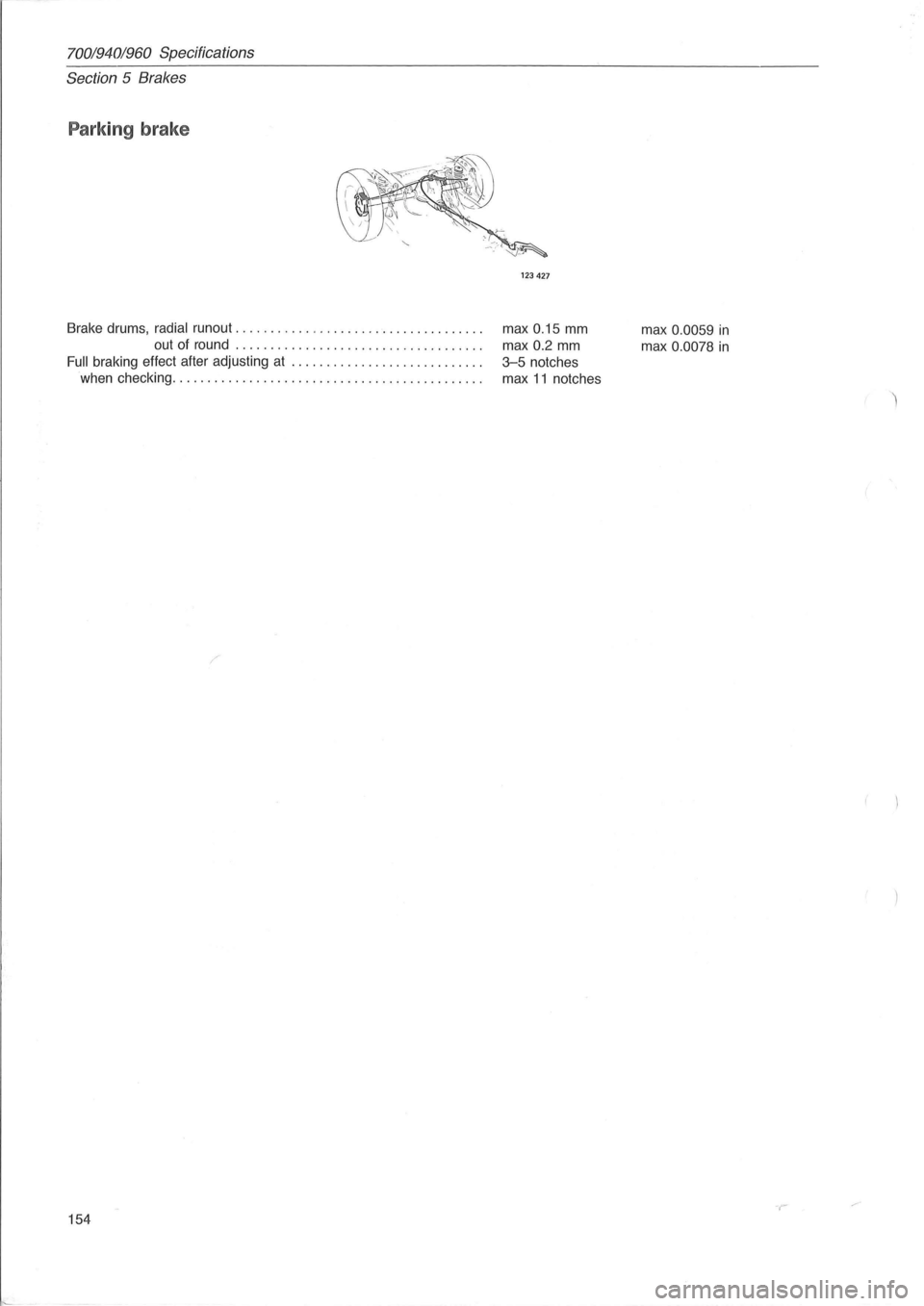 VOLVO 700 1982 Service Repair Manual 70019401960 Specifications
Section
5 Brakes
Parking brake
123427
Brake drums, radial runout . . . . . . . . . . . . . . . . . . . . . . . . . . . . . . . . . . . . max 0.15 mm
out VOLVO 700 1982 Service Repair Manual 70019401960 Specifications
Section
5 Brakes
Parking brake
123427
Brake drums, radial runout . . . . . . . . . . . . . . . . . . . . . . . . . . . . . . . . . . . . max 0.15 mm
out