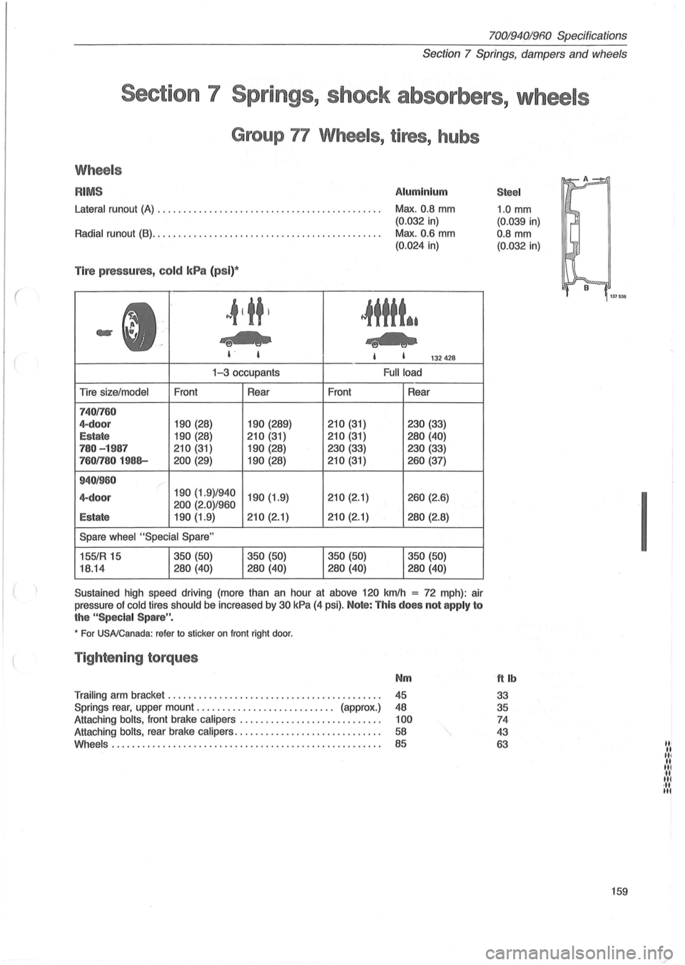 VOLVO 700 1982  Service Repair Manual ( 
700194019fiO Specifications 
Section 
7 Springs,  dampers  and wheels 
Section 7 Springs,  shock absorbers, wheels 
Group  77 Wheels, tires, hubs 
Wheels 
RIMS Aluminium 
Lateral runout (A) . . . .