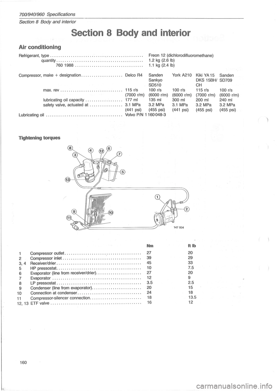 VOLVO 700 1982  Service Repair Manual 700/940/960 Specifications 
Section 8 Body and interior 
Section  8 Body  and interior 
Air condition ing 
Refrigerant,  type ............ ..................... ...........  . 
quantity  .
...........