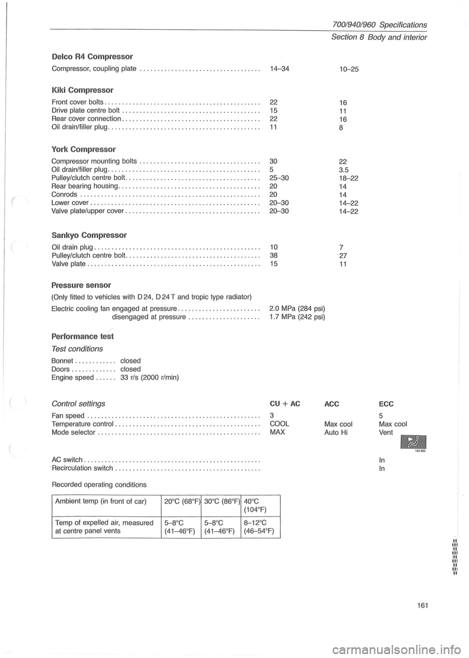 VOLVO 700 1982  Service Repair Manual ( 
Delco R4 Compressor 
Compressor, coupling plate ................................... 14-34 
Kiki Compressor 
Front  cover bolts. . . . . . . .  . . . . .  . . . . .  . . . .  . . . . .  . . . . . . 