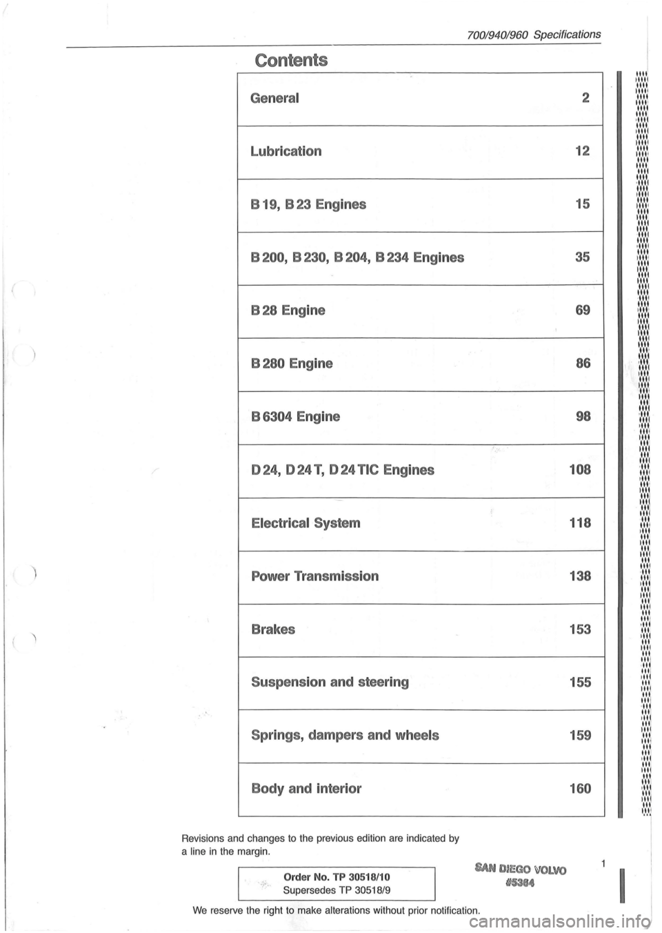 VOLVO 700 1982  Service Repair Manual ( 
) 
Contents 
General 
Lubrication B  19,  B 23  Engines 
B200,  B230, B204, B234 Engines 
B28 Engine 
B280 Engine 
B 
6304 Engine 
024, 024 T , 024 TIC Engines 
Electrical  System 
Power Transmissi