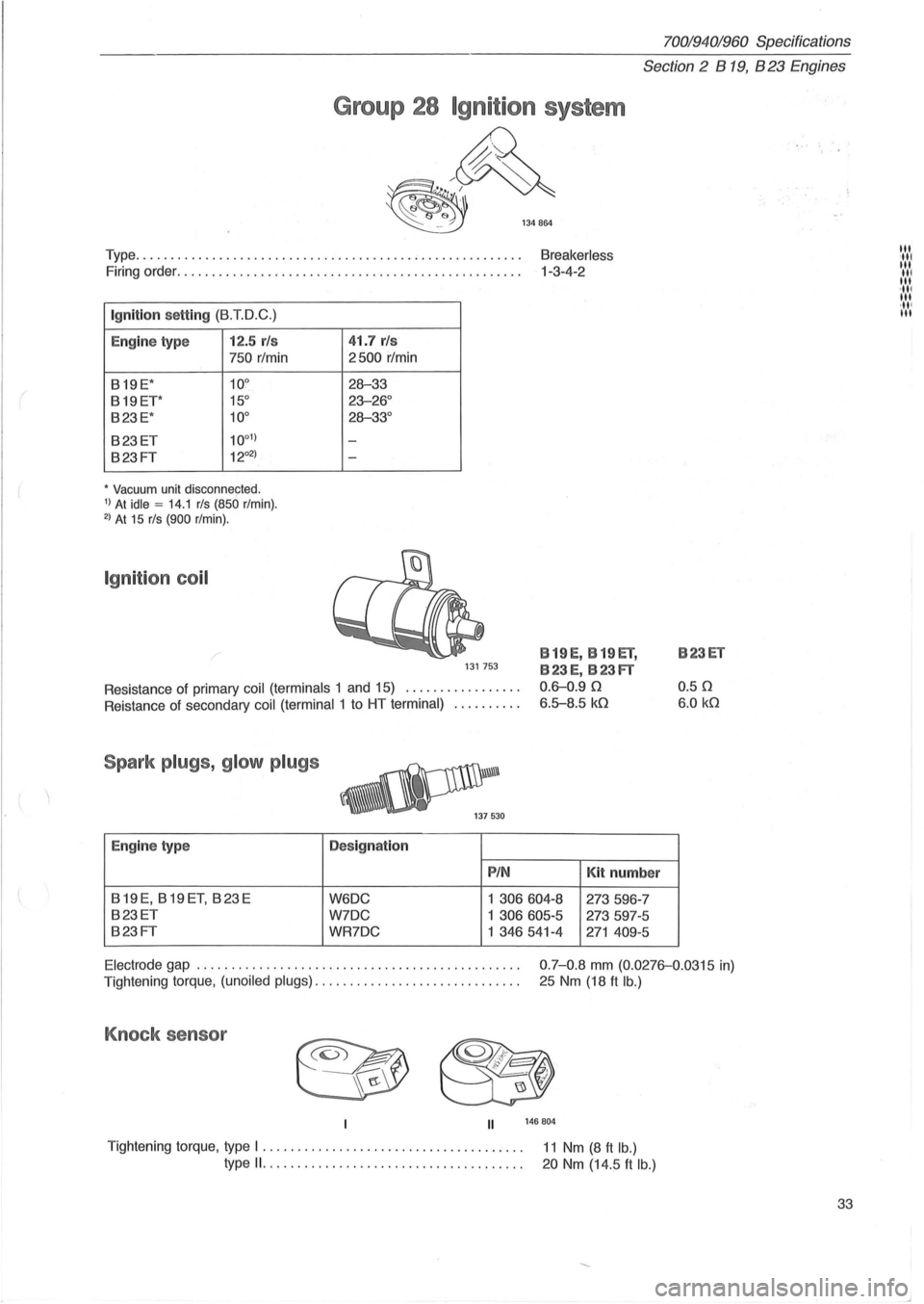VOLVO 700 1982  Service Repair Manual ( 
70019401960 Specifications 
Section 
2  B 19, B 23 Engines 
Group  28 Ignition  system 
~ 
fif!}jJ~ 
~ 1348~ 
Type. . . .  . . . . . . . . .  . .  . . .  . . . . . . . .  . . . . .  . . . .  . .  .