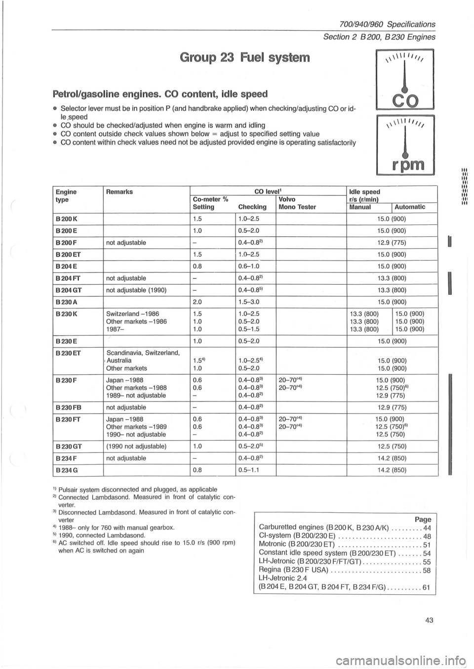 VOLVO 700 1982  Service Service Manual ( 
70019401960 SpecHications 
Section 
2  B 200, B 230 Engines 
Group  23 Fuel system 
Petrol/gasoline engines . CO content, idle speed 
•  Selector  lever must be in position  P (and  handbrake app