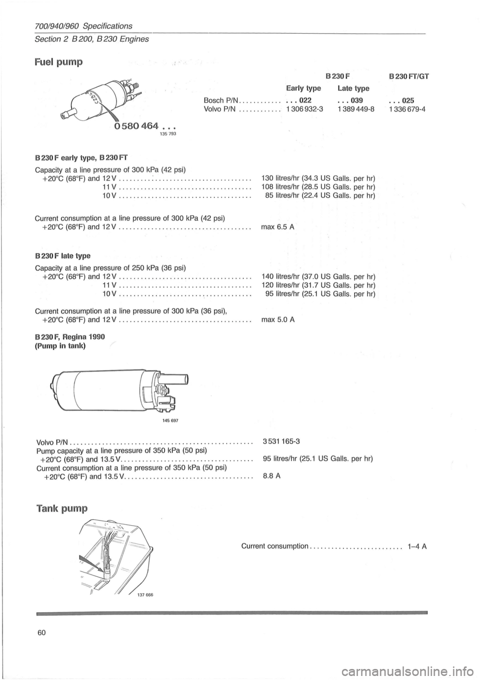 VOLVO 700 1982  Service Manual PDF 70019401960 Specifications 
Section 
2 B 200, B 230 E ngin es 
Fuel pump 
B230 F 
~ 
Early typ e 
Bosch 
PIN. .  . . . . .  . . . .. . .. 022 
Late  typ e 
... 039 
1389449-8 Volvo  PIN ....... ..... 