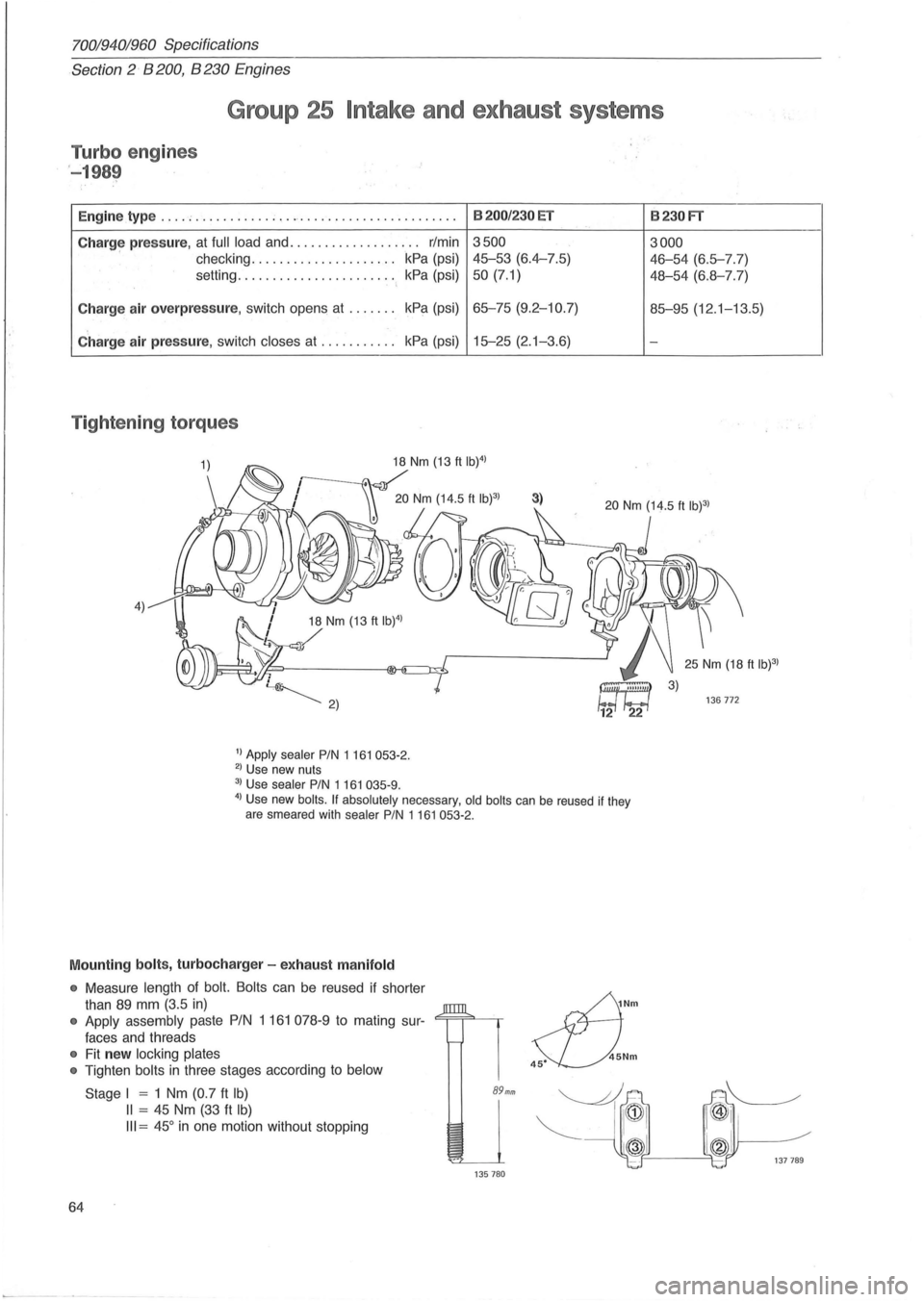 VOLVO 700 1982  Service Repair Manual 700/940/960 Specifications 
Section 2 8200,8230 Engines 
Group  25 Intake and exhaust  systems 
Turbo engines 
'-198~ 
Engine type .... ; ......... . , ............ .. ............. 
Charg~ press