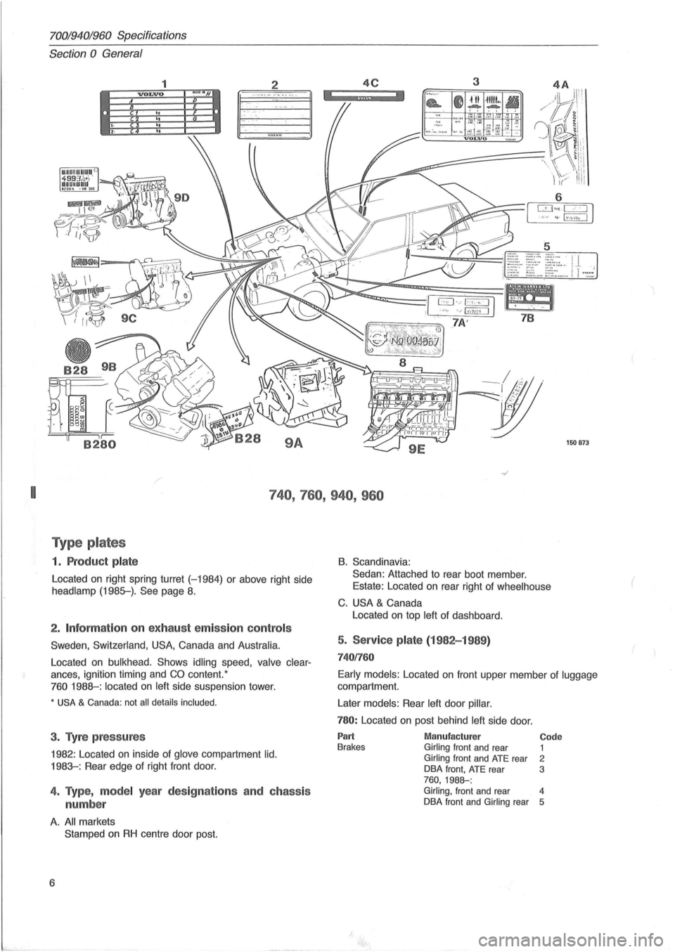 VOLVO 700 1982  Service Repair Manual I 
70019401960 Specifications 
Section 0 General 
1 
~-
'''''~''''.' .. ~. . . , .... -. . .~. ," _. , . ..... ,. . . . . VOLV o .  
VOLVO _._N 
C I, c  , ,. .