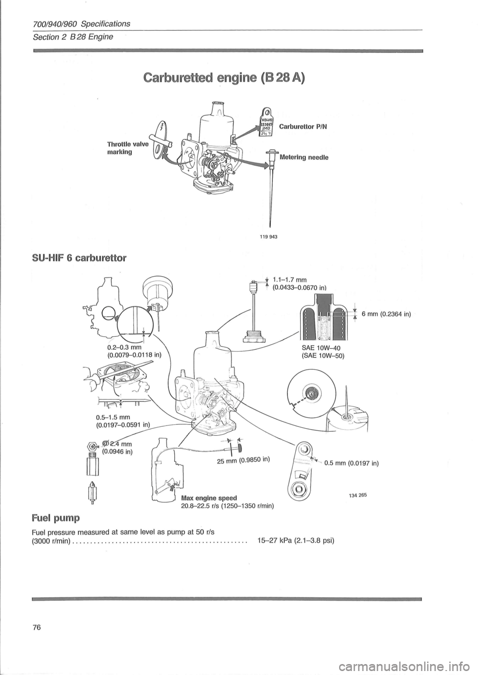 VOLVO 700 1982 Service Manual PDF 70019401960 Specifications
Section 2 B 28 Engine
Carburetted engine (828 A)
Throttle valve marking
SU-HIF 6 carburettor
(0.0079-0.0118 in)
0.5-1.5 mm (0.0197-0.0591 in)
---* ~
Carburettor PI VOLVO 700 1982 Service Manual PDF 70019401960 Specifications
Section 2 B 28 Engine
Carburetted engine (828 A)
Throttle valve marking
SU-HIF 6 carburettor
(0.0079-0.0118 in)
0.5-1.5 mm (0.0197-0.0591 in)
---* ~
Carburettor PI