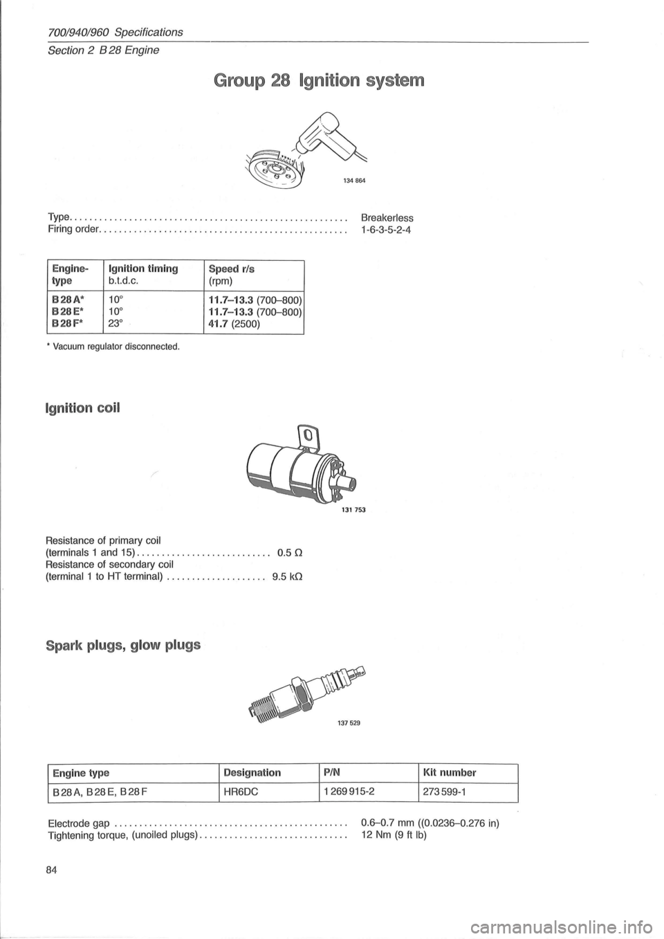 VOLVO 700 1982  Service Repair Manual 70019401960 Specifications 
Section 
2 B 28 Engine 
Group 28 Igni t ion system 
Type.  . . . . .  . . . . .  . . .  . . . .  . . . .  . . . . . . . . .  . . . . . . . . . . .  . .  . . . .  . . . . . 