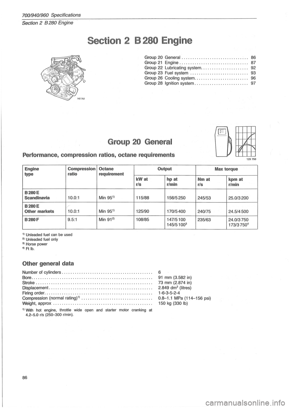 VOLVO 700 1982  Service Repair Manual 70019401960 Specifications 
Section 2 B 280 Engine . 
Section 2  B 280 Engine 
Group 20 General . . . . .  . . . .  . . . . . . .  . .  . . . . .  . . . . .  . . .  86 
Group 
21 Engine..... ........