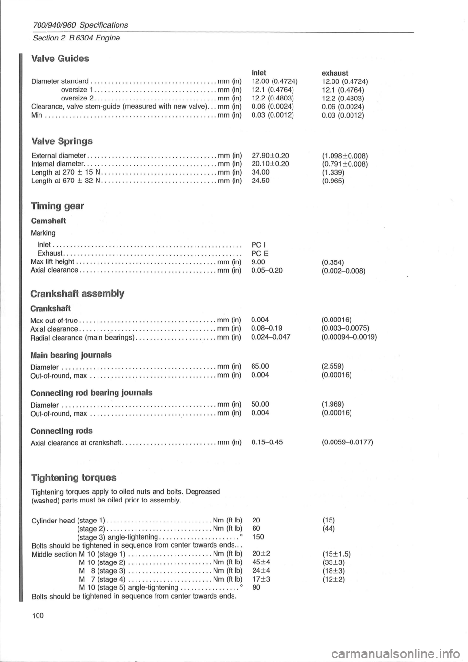 VOLVO 940 1982  Service Repair Manual 70019401960 Specifications 
Section 2  B 6304 Engine 
Valve Guides 
Diameter  standard .................................... mm (in) 
oversize  1 
................................... mm (in) 
oversize 